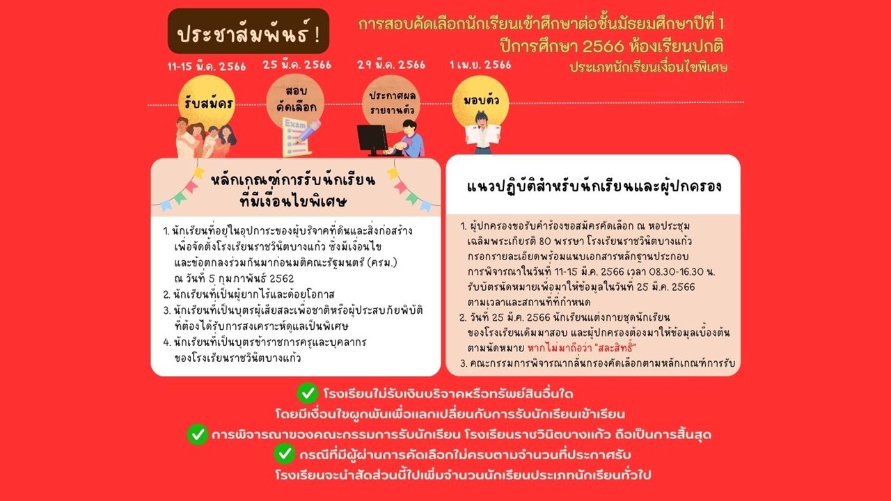 งานนำเสนอ1